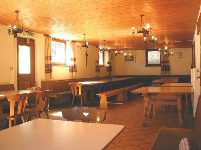 Innerbachhof