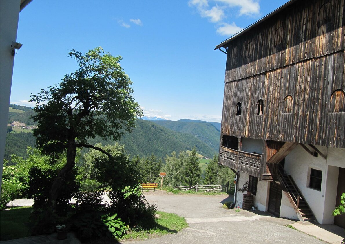 U.a.B. Grotthof