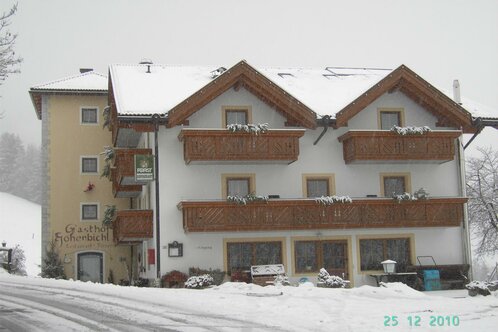 Gasthof Hohenbichl