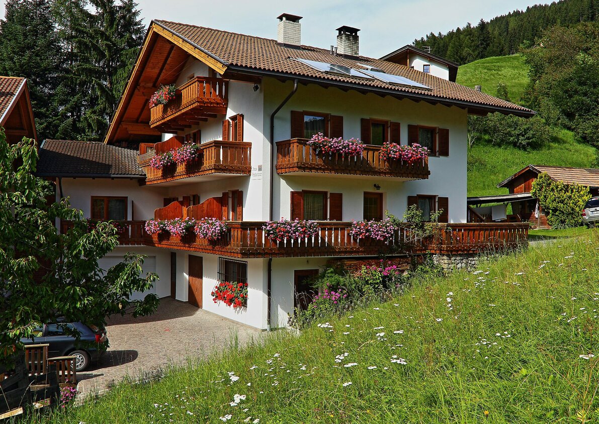 Ferienwohnung Grabenbach