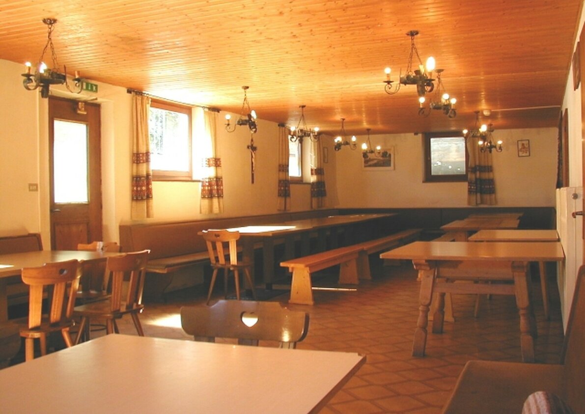 Innerbachhof