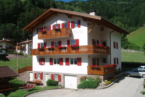 Pensione Talblick